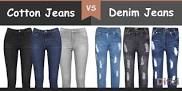 How Much Are Replay Jeans In south Africa - 2024/2025